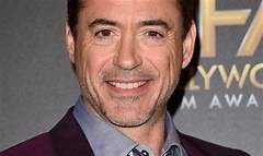 Celebrity Birthday Today