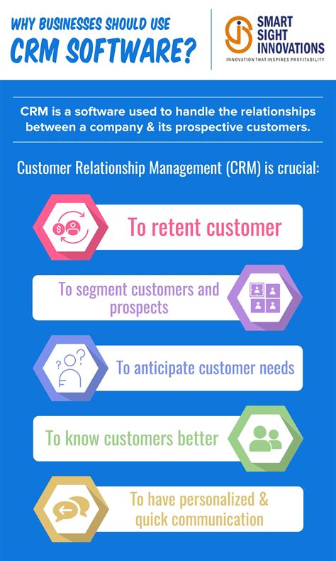 4 Best Advanced CRM Software Solutions to Improve Customer