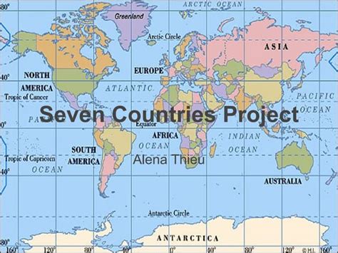 countries project alena