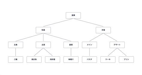 xgrapher