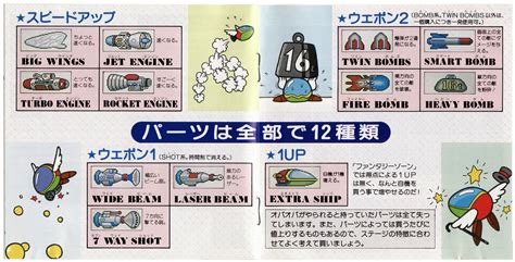 The Gay Gamer Manual Stimulation Fantasy Zone PC Engine