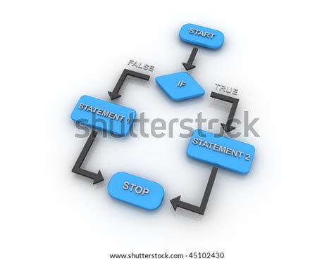 flow chart diagram representing statement computer stock illustration