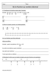 Exercice Fractions décimales : CM1