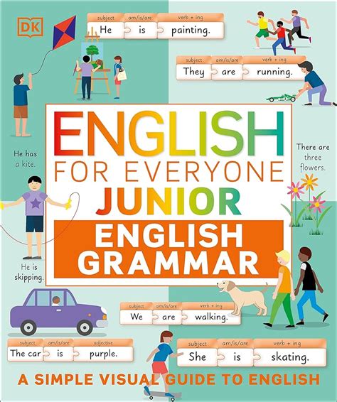 Top 999+ english grammar images – Amazing Collection english grammar ...