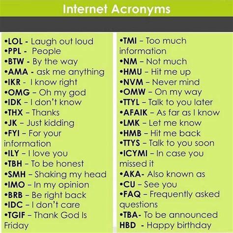 Text Messaging and Online Chat Abbreviations | Ingilizce deyimler ...