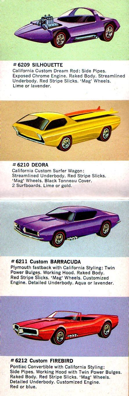 Raiders Of The Lost Tumblr Hot Wheels International Collectors Catalog