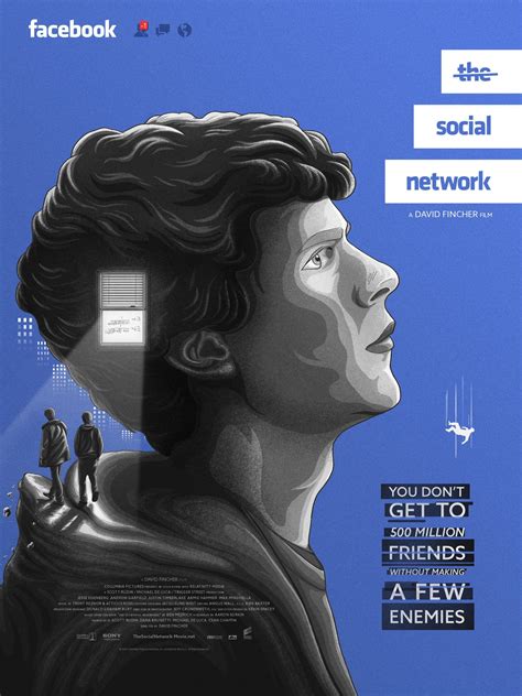 social network artofit
