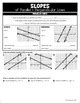 Slopes Of Parallel And Perpendicular Lines Guided Binder Notes For