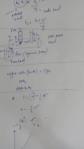 A particle starts moving from rest with constant acceleration, then graph.. 