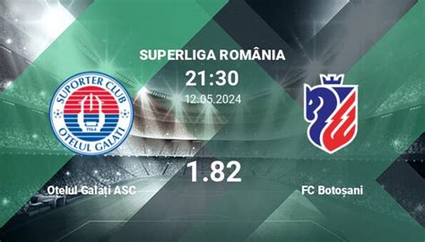 Otelul Galati ASC Vs FC Botosani Ponturi Pariuri Superli