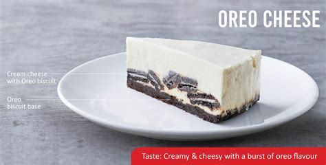 Cake Anatomy | Secret Recipe Malaysia