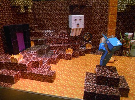 Papercraft Minecraft Nether Portal