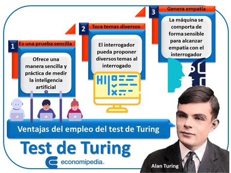 Test De Turing Economipedia