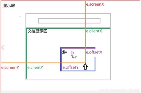 Js实现简单图片拖拽效果js教程服务器之家