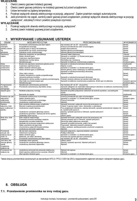 CERAMICZNE PROMIENNIKI GAZOWE Typ DR Instrukcja Monta U Obs Ugi I