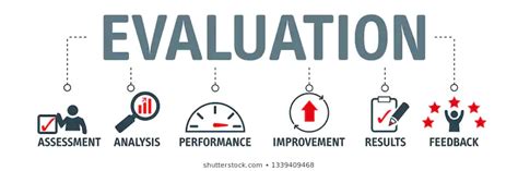didáctica - evaluación