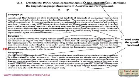 Ielts Reading Overview Ppt