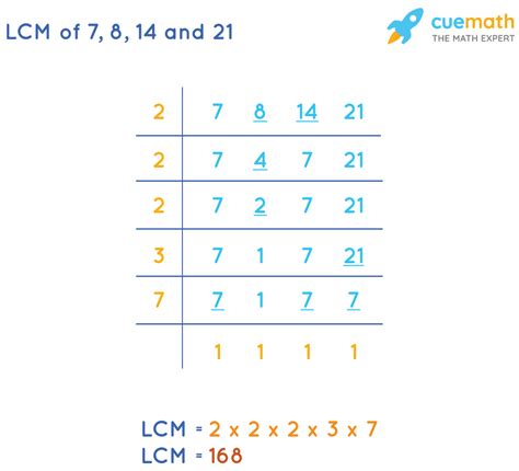 Lcm And Mcm Formula Cheap Sale Sims Mpob Gov My