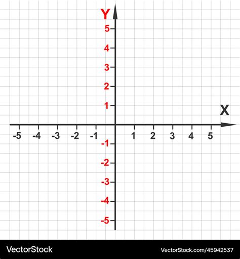 Cartesian Coordinate System Template Royalty Free Vector