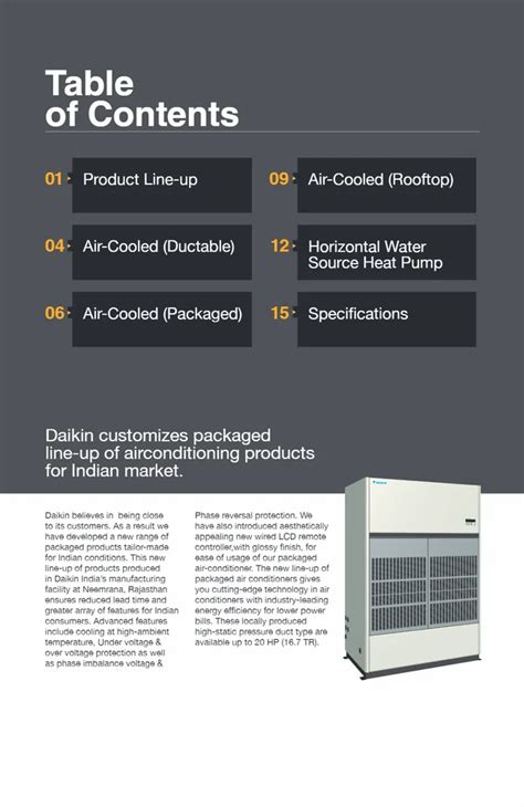 Daikin Fdmf Brv Duct Connection Inverter At Rs Daikin