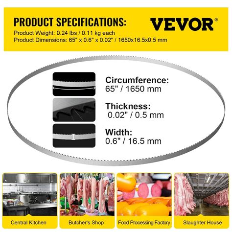 How To Choose The Meat Band Saw Blade In 2024- A User’s Guide - VEVOR Blog