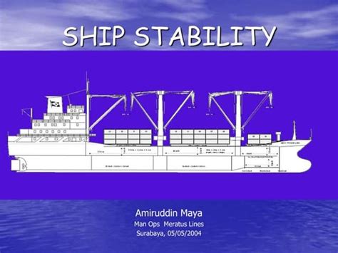 ship stability pptx sailing sports