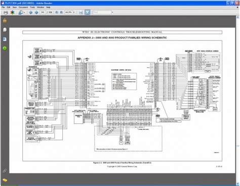 Allison transmission wiring diagram