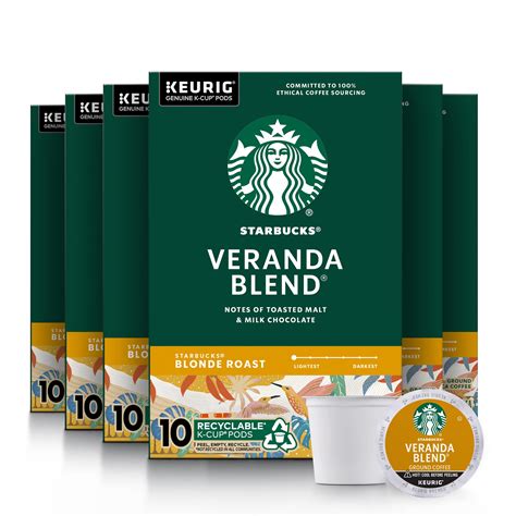Buy Starbucks Blonde Roast K Cup Coffee Pods Veranda Blend For Keurig Brewers Boxes