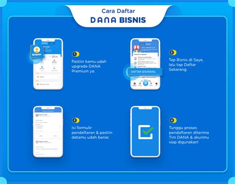 Daftar Dana Bisnis Perumperindo Co Id