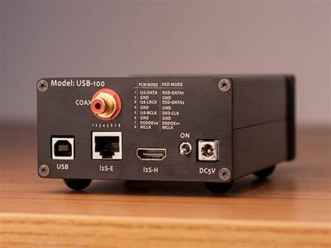 LKS Amanero Combo384 USB interface I2S RJ45 HDMI Coaxial out DSD512 ...