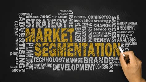 Understanding Market Segmentation A Guide Deroo Media