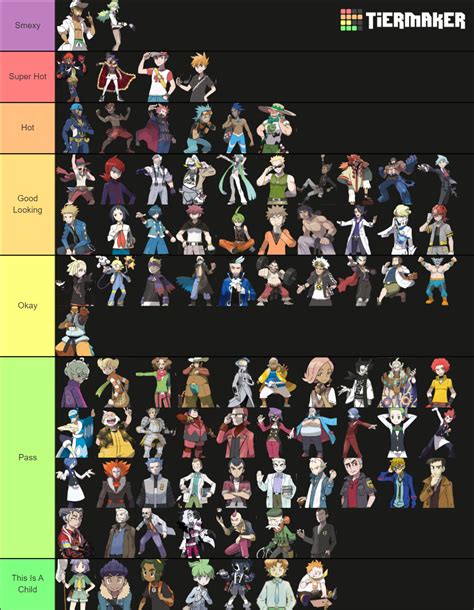 Hot Pokemon Men Tier List Community Rankings TierMaker