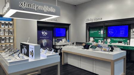 How to Return Xfinity Equipment Hassle Free • DataFeature