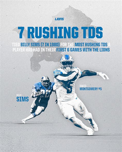 2023 Detroit Lions Stat Graphics :: Behance