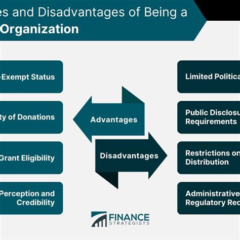 class iii medical devices classification guide  regulations