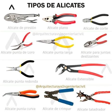 types  pliers