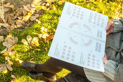 Prices in Russia on Behance