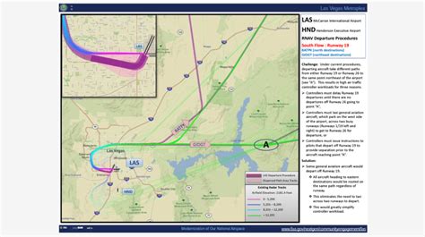 Aviation expert weighs in on new Las Vegas flight path that has ...