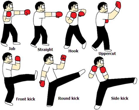 Kick Box 726406 Uludağ Sözlük Galeri