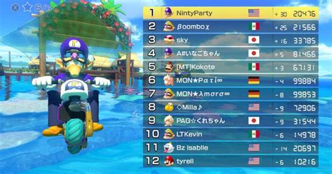 Gamer Admits He Gets A Little More Excited When He Wins Online Mario