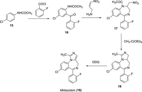 1 4 Benzodiazepines And New Derivatives Description Analysis And