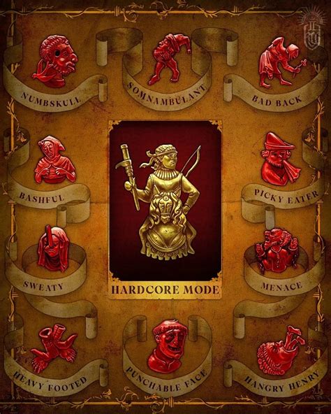 Kingdom Come Deliverance Hardcore Modus Med Nye Utfordringer