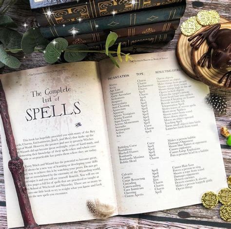 Magic Wizard Spell Book Etsy Uk