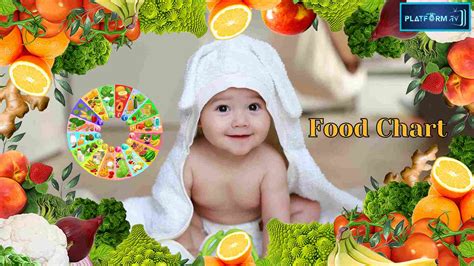 6 Month Baby Food Chart : 6 மாத குழந்தைகள் சாப்பிடவேண்டிய உணவு வகைகள்