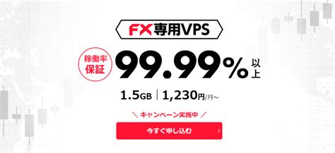 Fx専用vpsの申込手順（パソコン用）