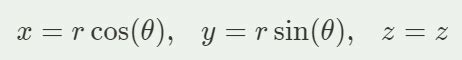 Kaarten Aerodynamics Chapter Formulas Quizlet