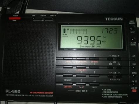 PL-660 Review