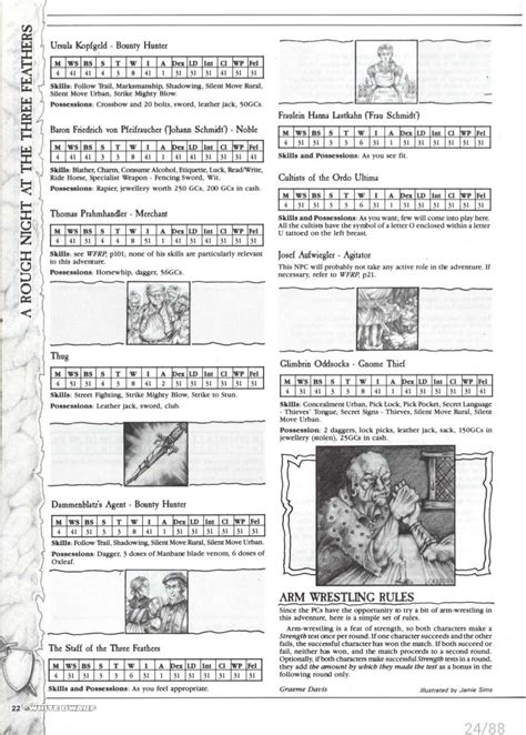 A Rough Night At The Three Feathers Wfrp Adventure Rwarhammerfantasy