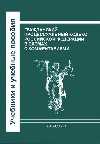IPR SMART / Гражданский процессуальный кодекс Российской Федерации в ...