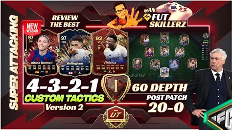 4321 4 3 2 1 Meta Custom Tactics 60 Depth Tactics EA FC24 Ultimate